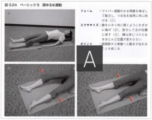 ベーシック5