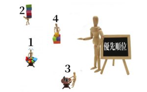 やるべきことの優先順位をつけることが大切