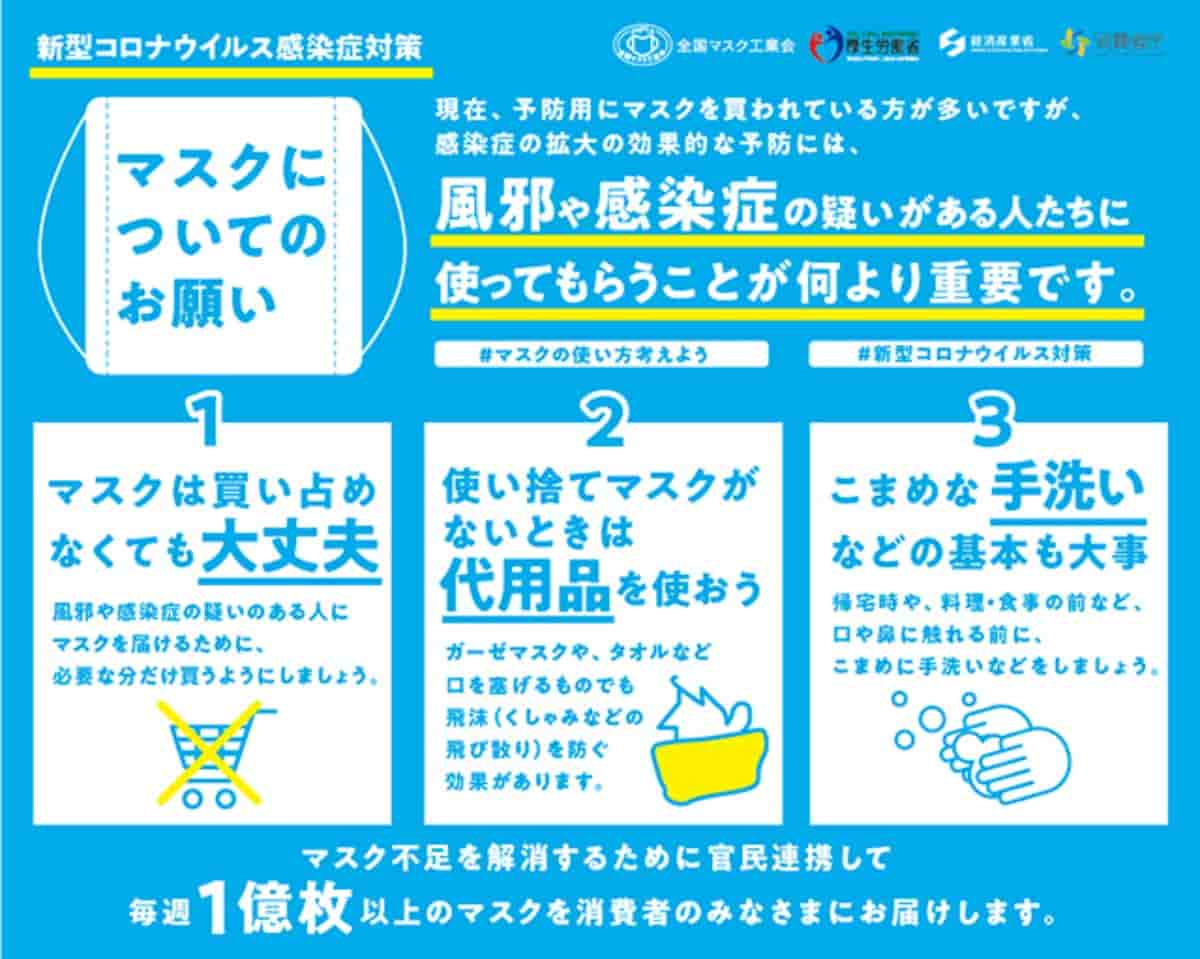 厚労省のコロナ感染予防対策