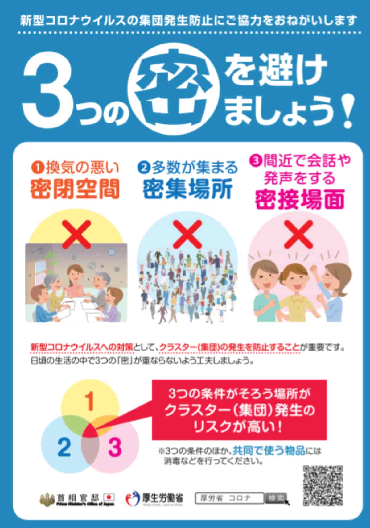 感染リスクを高める3密とは