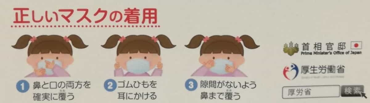 正しいマスクの着用方法