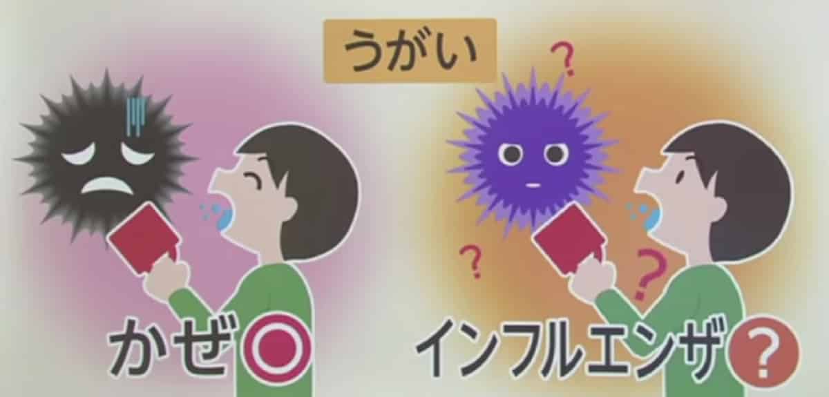 風邪とウイルスに対するうがいの効果